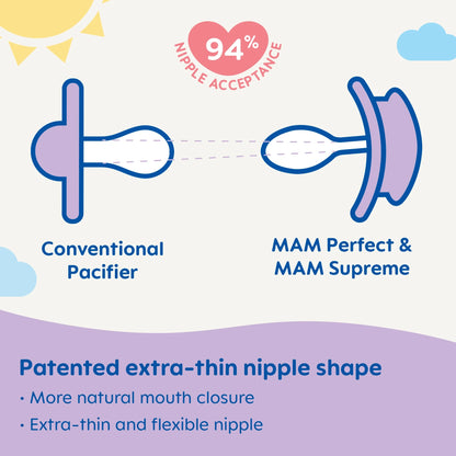 Perfect Pacifier, 0-6 Months, Boy, 2 Pack
