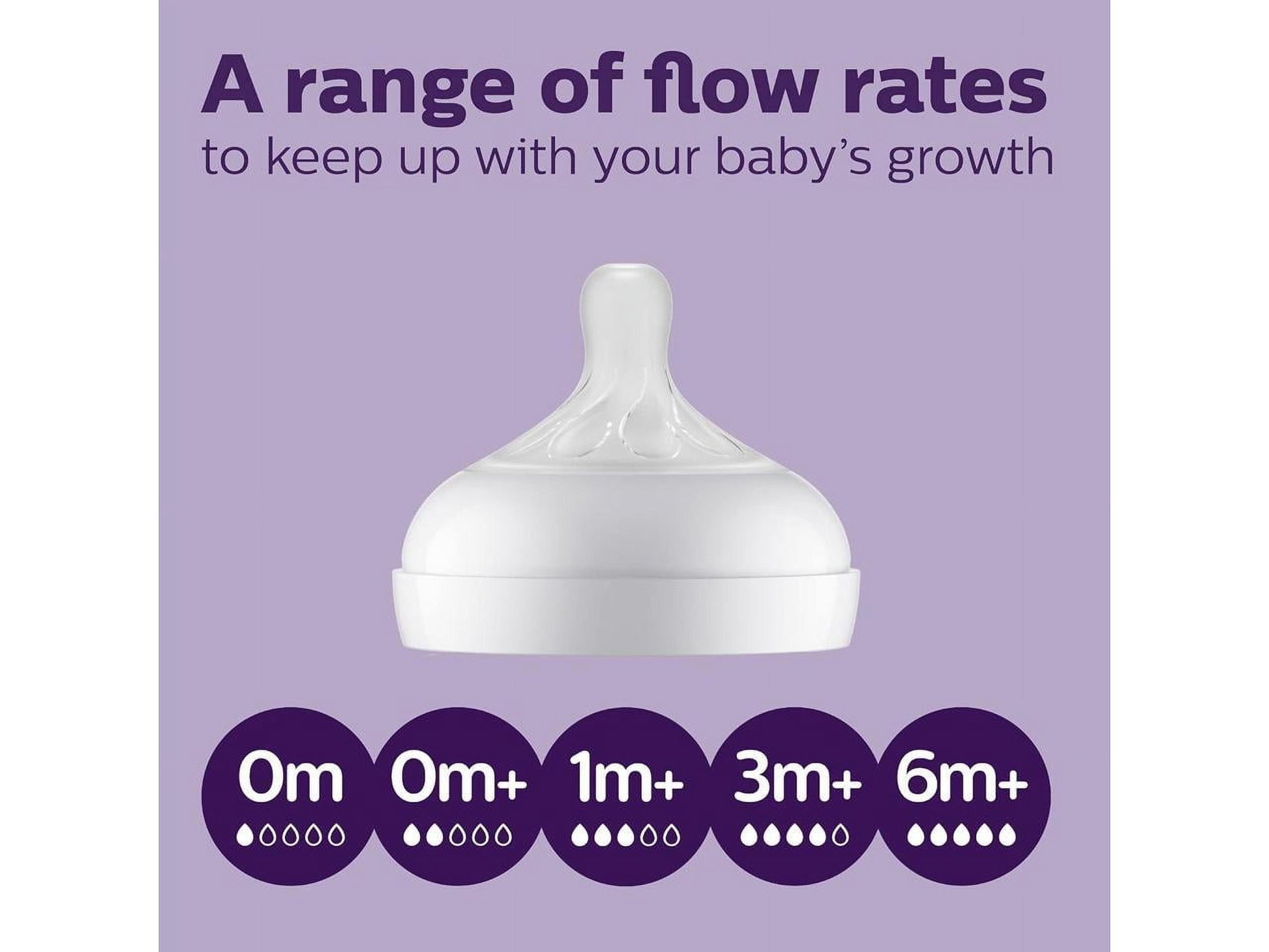 Philips  Natural Baby Bottle Newborn Baby Gift Set, SCD838/02