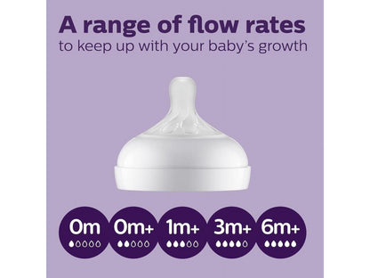 Philips  Natural Baby Bottle Newborn Baby Gift Set, SCD838/02
