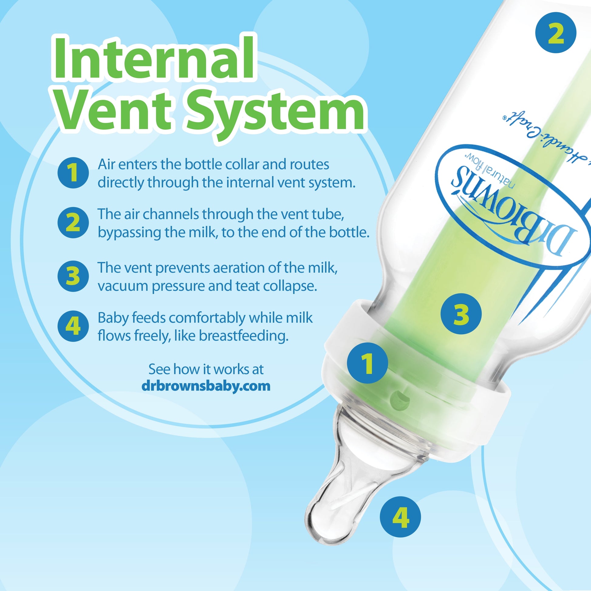 Options Baby Bottles - 4Oz, 3 Count