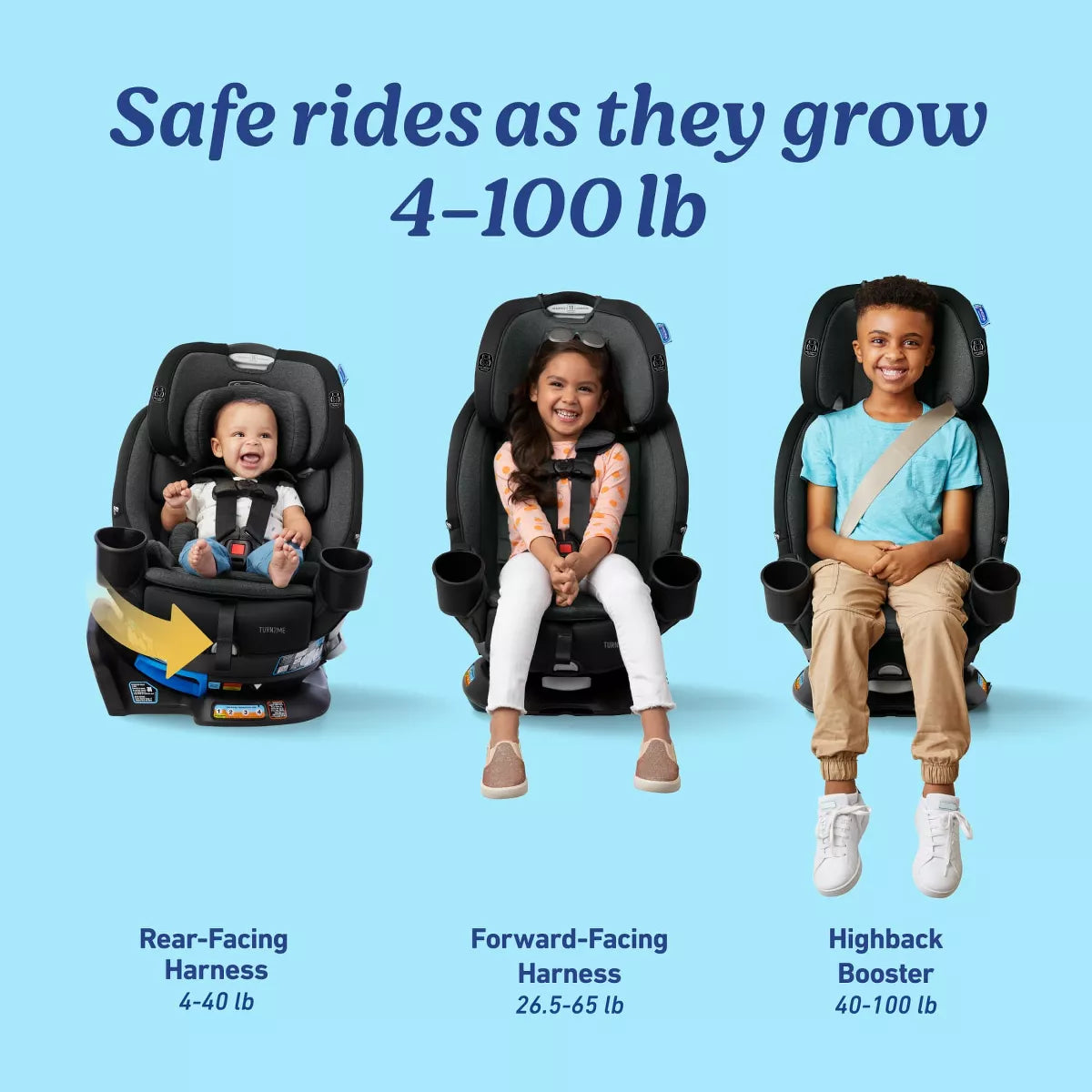 Graco Turn2Me 3-In-1 Rotating Convertible Car Seat