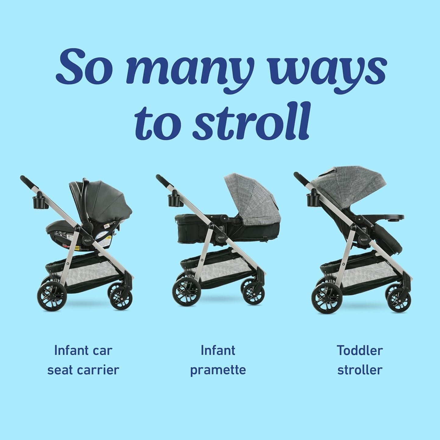 Graco Modes Pramette Travel System | Stroller & Car Seat Combo | 3-In-1 Stroller Modes | Includes Graco Snugride 35 Infant Car Seat | Ellington