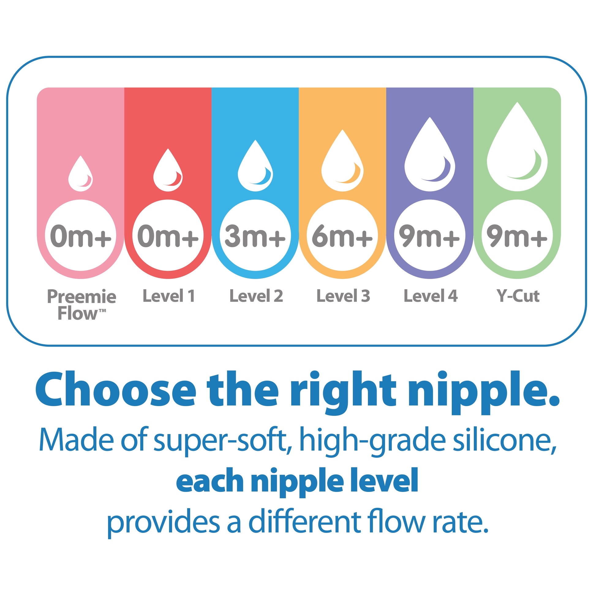 Options Baby Bottles - 4Oz, 3 Count