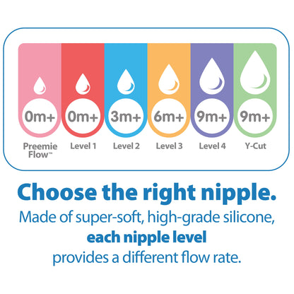Options Baby Bottles - 4Oz, 3 Count