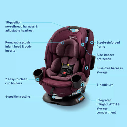 Graco Turn2Me 3-In-1 Rotating Convertible Car Seat